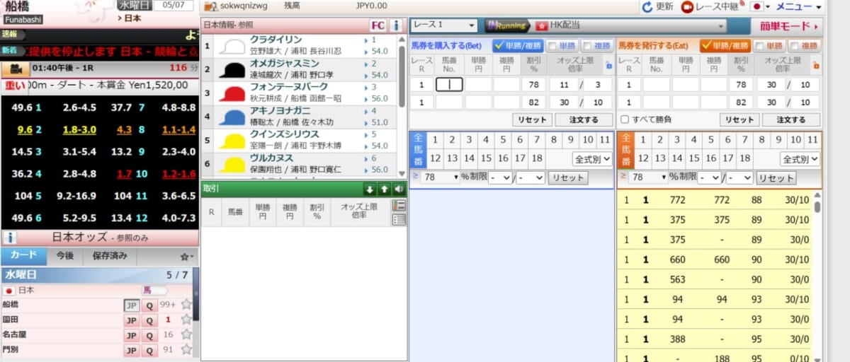 ラリーベット 「BEAT HORSE」